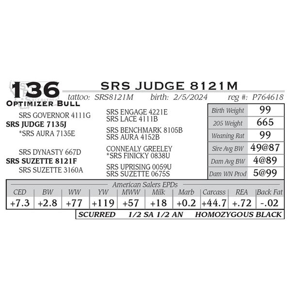 SRS JUDGE 8121M