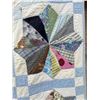 Image 3 : Antique Laura Wheeler Sunburst Pattern Quilt
