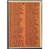 Image 2 : 1972 TOPPS CHECKLIST