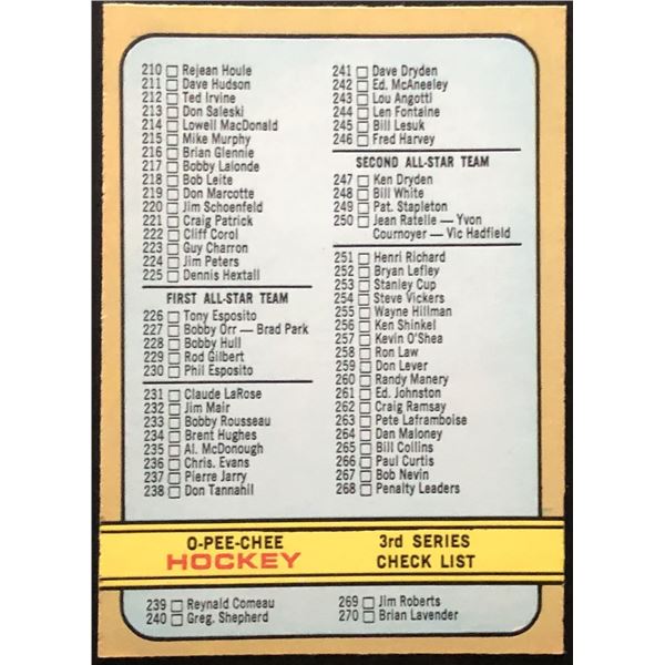 1972-73 O-PEE-CHEE 3rd SERIES (WHA) CHECKLIST ERROR CARD