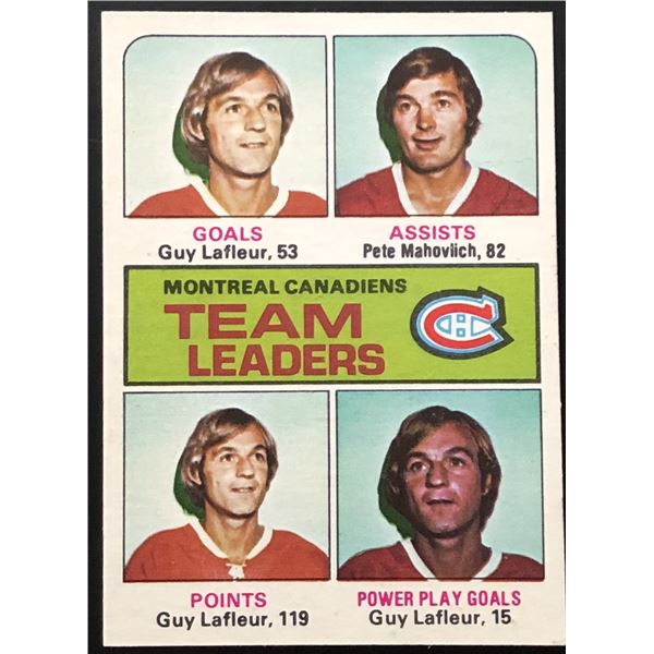 1975-76 O-PEE-CHEE GUY LAFLEUR (HOF)