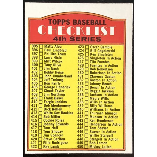 1972 TOPPS CHECKLIST