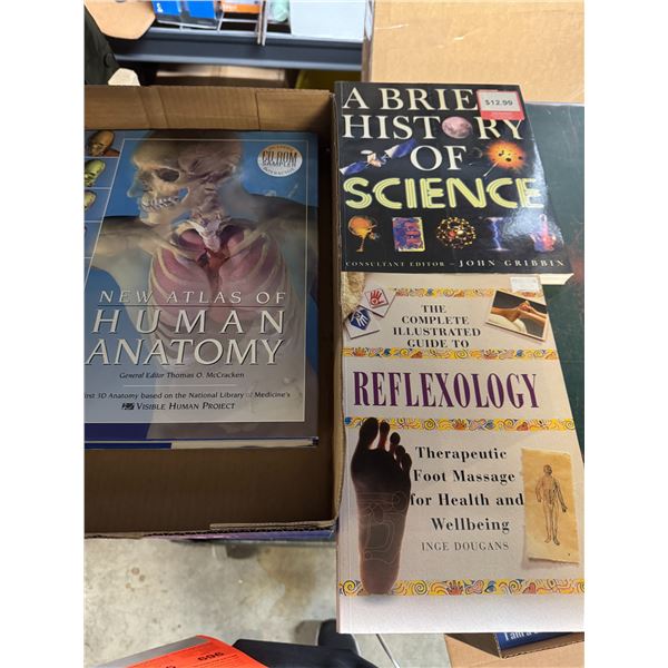 Reflexology and human anatomy and other books