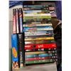 Image 1 : DVDs