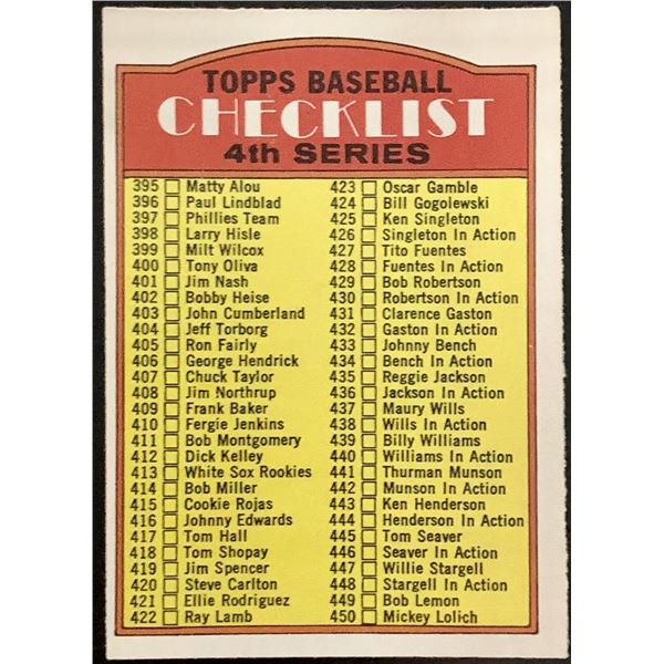 1972 O-PEE-CHEE 4th SERIES CHECKLIST