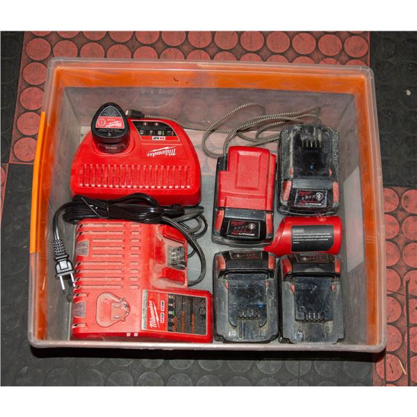 M18 & M12 BATTERIES & CHARGERS