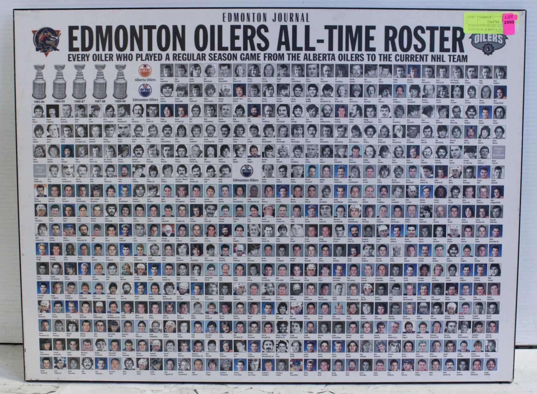 Oilers Roster Numbers EDMONTON OILERS ALL TIME ROSTER W ALBERTA OILERS