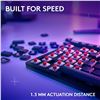 Image 2 : NEW WITH BOX LOGITECH G515 LIGHTSPEED TKL LOW