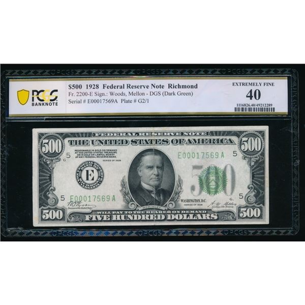 1928 $500 Richmond FRN PCGS 40