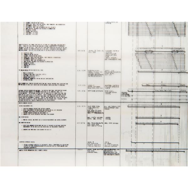 NASA Space Shuttle Orbiter Plans Drafted by Grumman Aerospace: Task Breakdown Chart