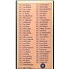 Image 2 : 1969-70 TOPPS CHECKLIST