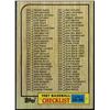 Image 1 : 1987 TOPPS CHECKLIST