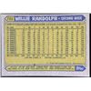 Image 2 : 1987 TOPPS WILLIE RANDOLPH