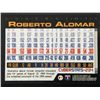 Image 2 : 1995 TOPPS ROBERTO ALOMAR (HOF)