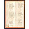 Image 2 : 1964 TOPPS 2nd SERIES CHECKLIST