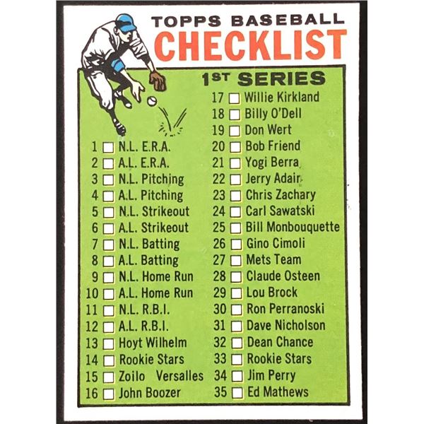 1964 TOPPS 1st SERIES CHECKLIST