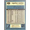 Image 2 : 1981-82 O-PEE-CHEE ROGIE VACHON (HOF)