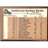 Image 2 : 1975-76 O-PEE-CHEE CALIFORNIA GOLDEN SEALS