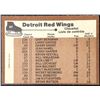 Image 2 : 1975-76 O-PEE-CHEE DETROIT RED WINGS