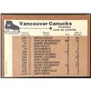 Image 2 : 1975-76 O-PEE-CHEE VANCOUVER CANUCKS