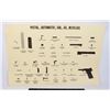 Image 1 : #1083  MILITARY POSTER .45 CAL AUTO PISTOL M1911A1