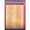 Image 1 : 1973-74 TOPPS CHECKLIST