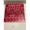 Image 1 : Heartbeat of the 80s