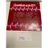 Image 2 : Heartbeat of the 80s