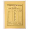 Image 1 : Carson and Colorado Railroad 1882 Time Table, c. 1960's Reprint [190559]