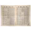 Image 1 : The Homer Mining Index 1880 Newspaper [193340]