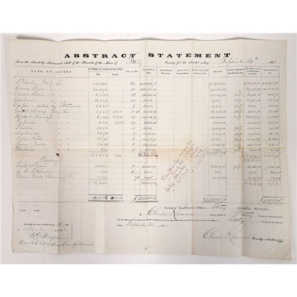 1873 Storey County, Nevada Document: Proceeds of the Mines for Key Comstock Mines [192810]