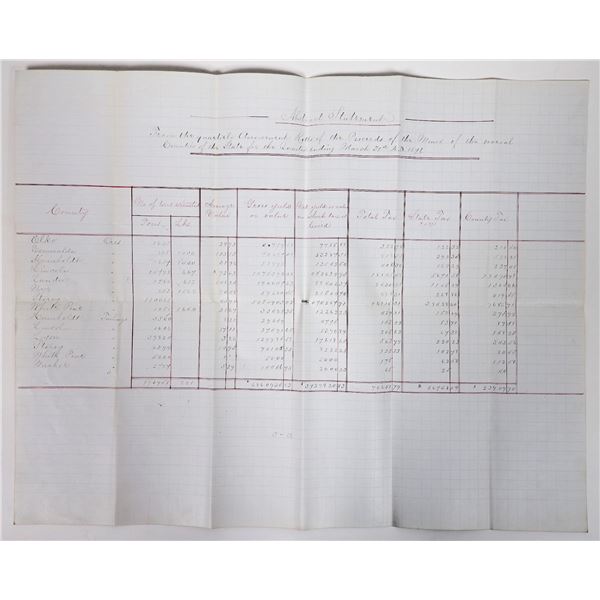 1873 Proceeds of the Mines of the State of Nevada (incl. Comstock) [192822]