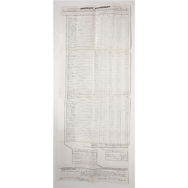 1870 White Pine County, Nevada Document for Proceeds of Mines [192818]