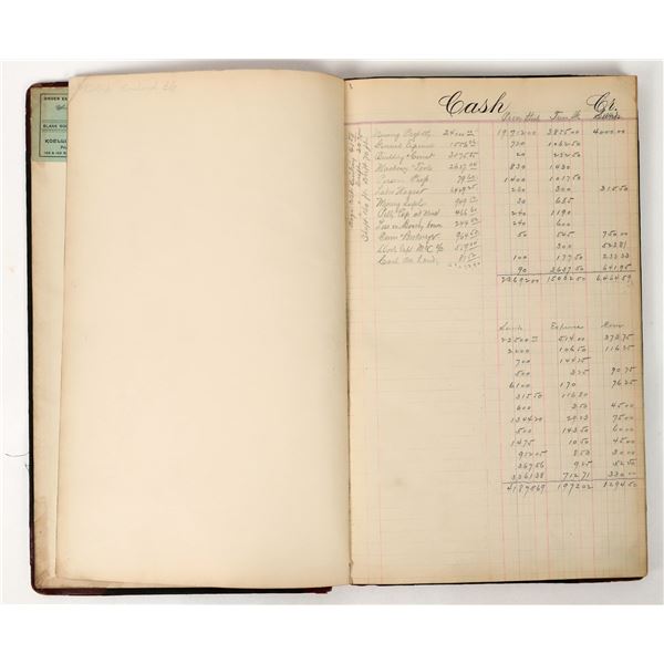 Canadian Mining Cost Ledger, 1901-04 [193557]
