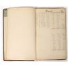 Image 1 : Canadian Mining Cost Ledger, 1901-04 [193557]