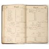 Image 2 : Canadian Mining Cost Ledger, 1901-04 [193557]