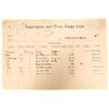 Image 2 : Montana Stage Line Ledger [191386]