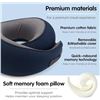 Image 3 : 2 Flyhugz Ergonomic Memory Foam Neck Pillows - Great for Travel, Car, Office, etc. - Blue - New