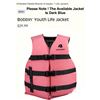 Image 1 : Life Jacket