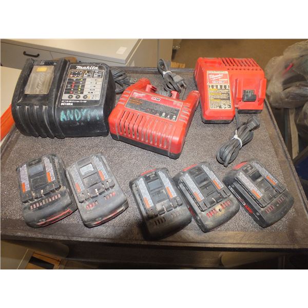 Chargers & batteries