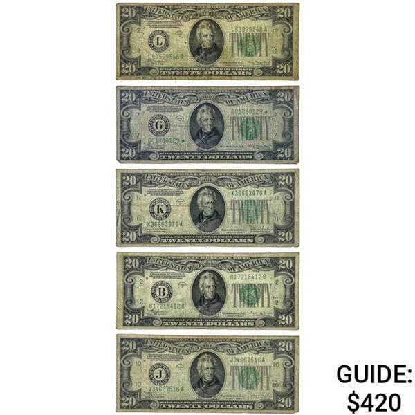 [5]1934 $20 U.S. Federal Reserve Notes