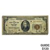 Image 1 : 1929 $20 U.S. Federal Reserve Note-New York