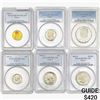 Image 1 : [6]1981-S U.S. Proof Set Type 1 PCGS PR70 DCAM