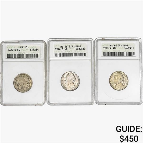 [3]1924-1944 5C Buffalo/Jefferson ANACS VG/MS10-66