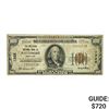 Image 1 : 1929 $100 National Bank of Baltimore Note