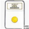 Image 1 : 1900 .1296oz. Gold Denmark 10 Kroner NGC MS63