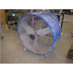 (2) HEAT BUSTER & SQUIRREL CAGE FANS