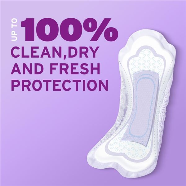 NEW POISE FRESH PROTECTION PADS MAXIMUM REGULAR