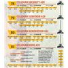Image 1 : Coleman Security 428
