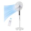 Image 1 : Pelonis 12-Speed Oscillating Stand Fan with Remote